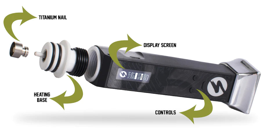 SUTRA DBR Portable e-Nail Kit