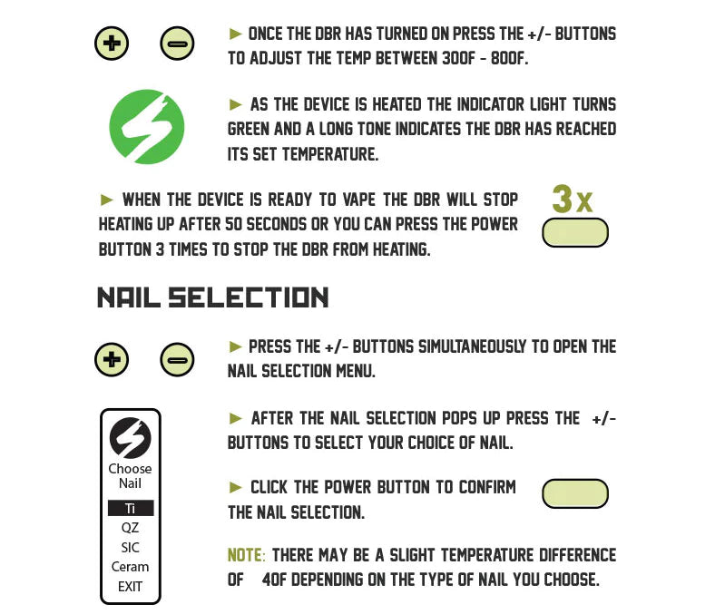 SUTRA DBR Portable e-Nail Kit
