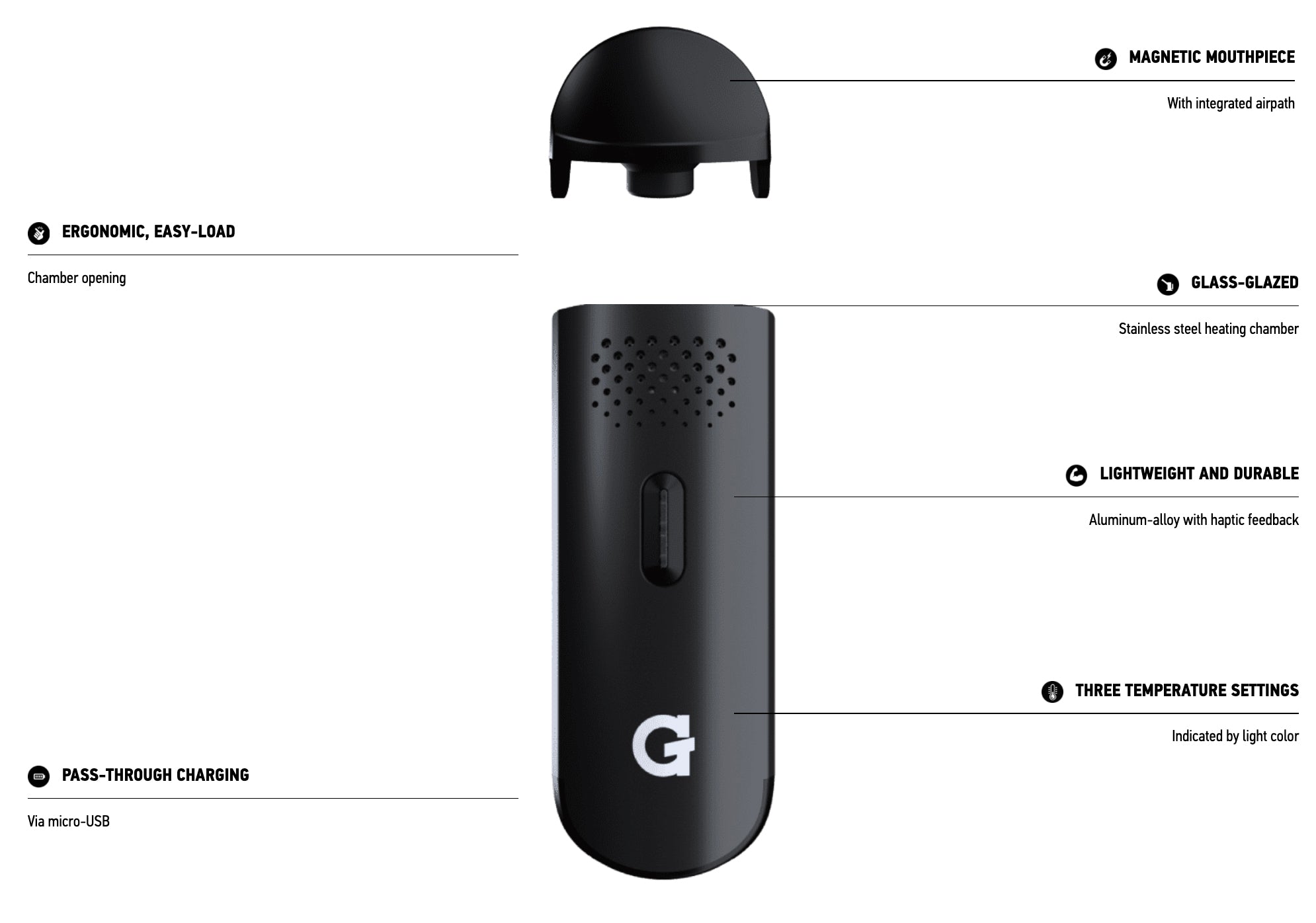 Portable dry herb vaporizer