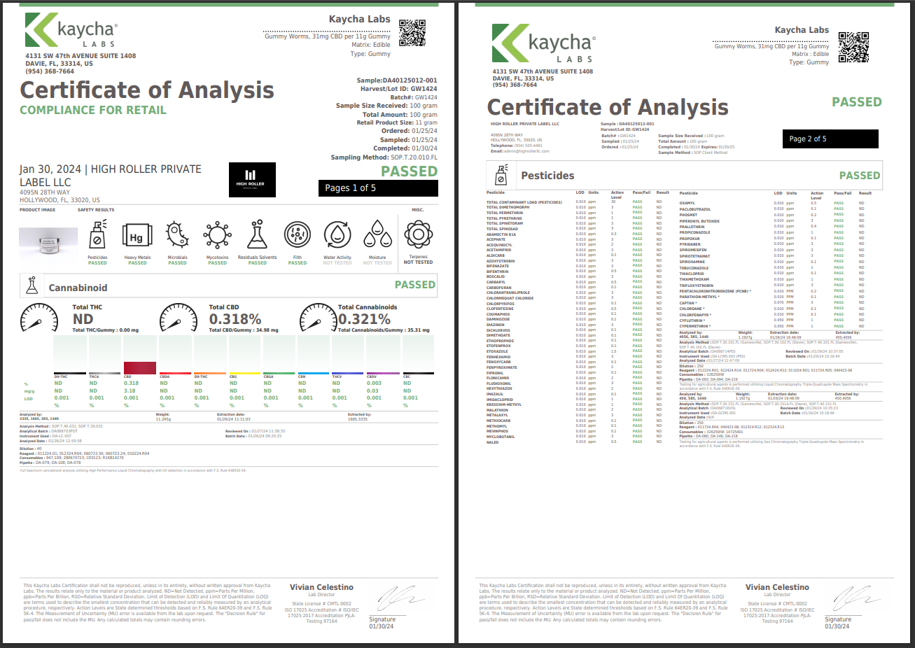 JUST CBD Hemp Infused Gummies 1000MG