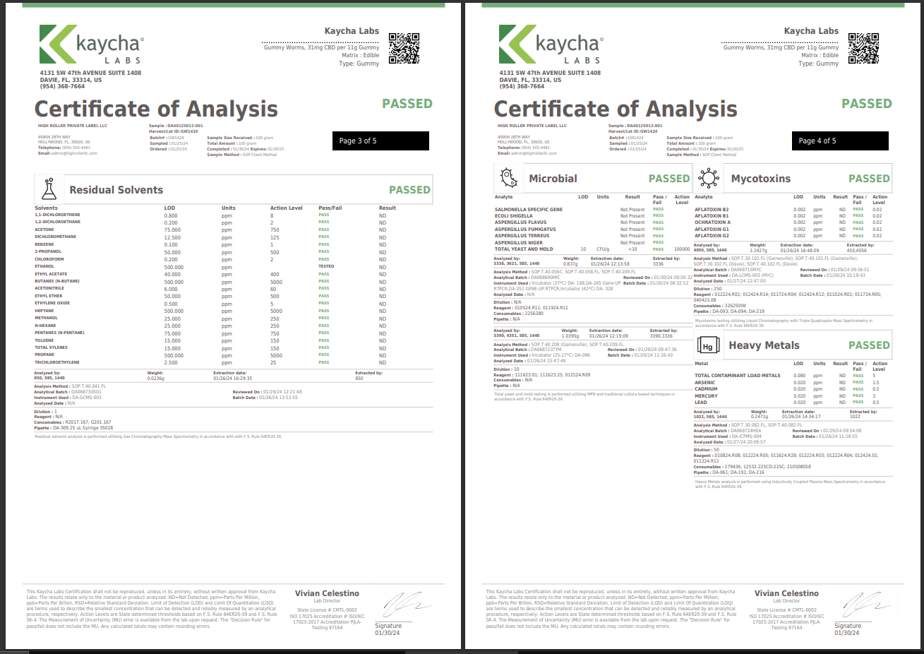 JUST CBD Hemp Infused Gummies 1000MG
