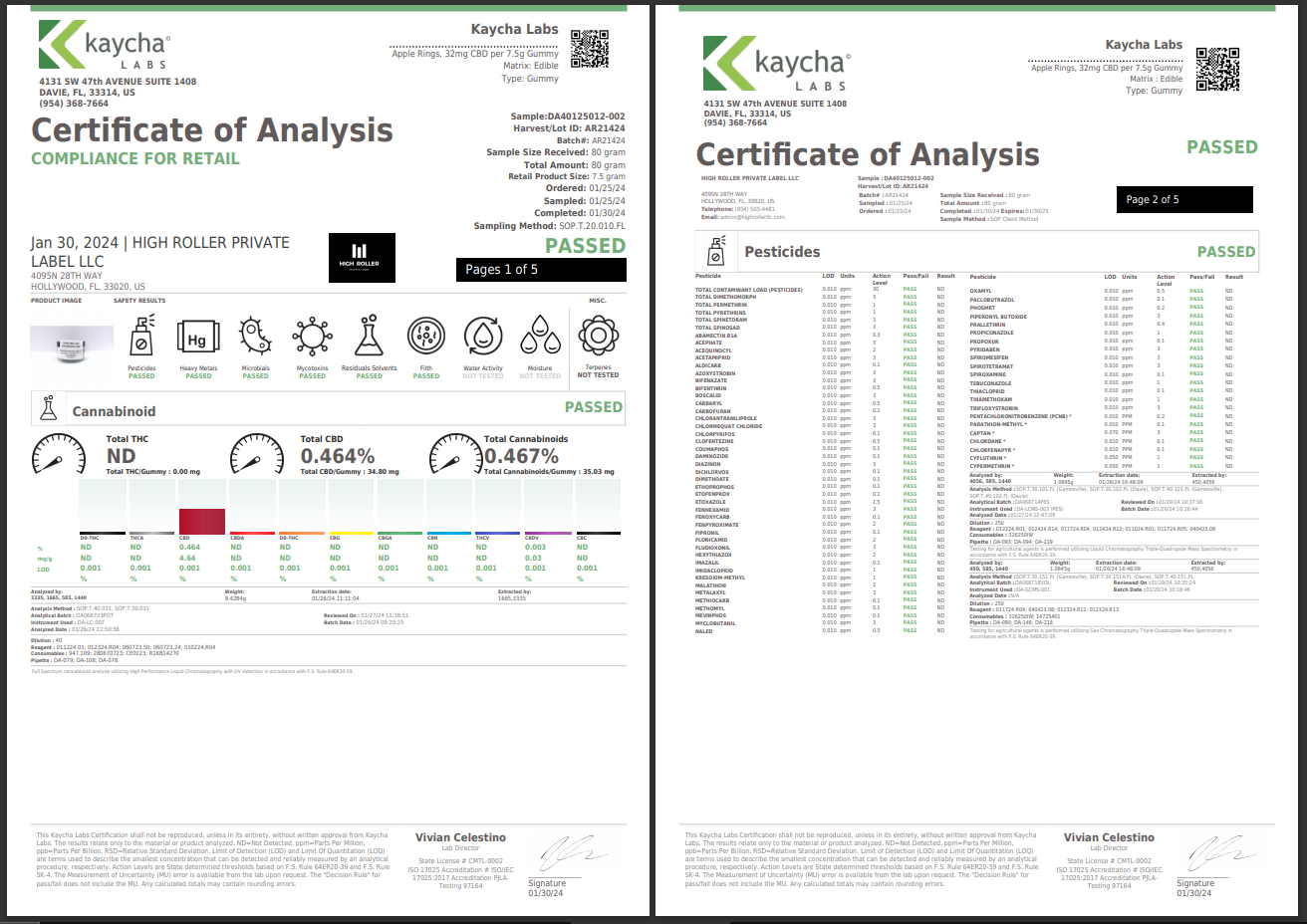 JUST CBD Hemp Infused Gummies 250MG
