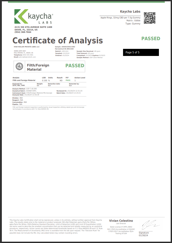 JUST CBD Hemp Infused Gummies 250MG