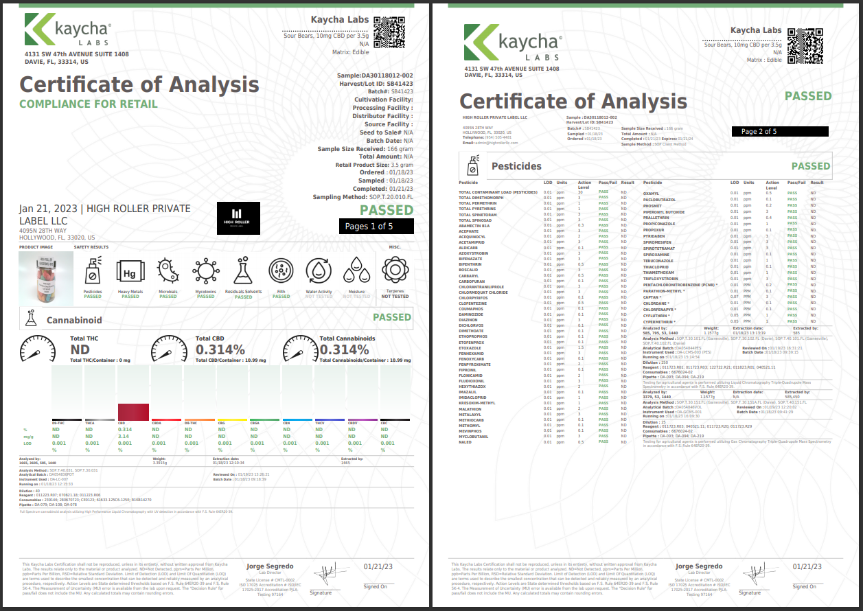 JUST CBD Hemp Infused Gummies 500MG