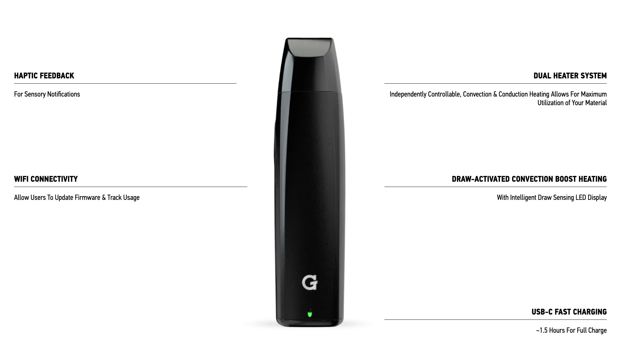 G Pen Elite II Vaporizer