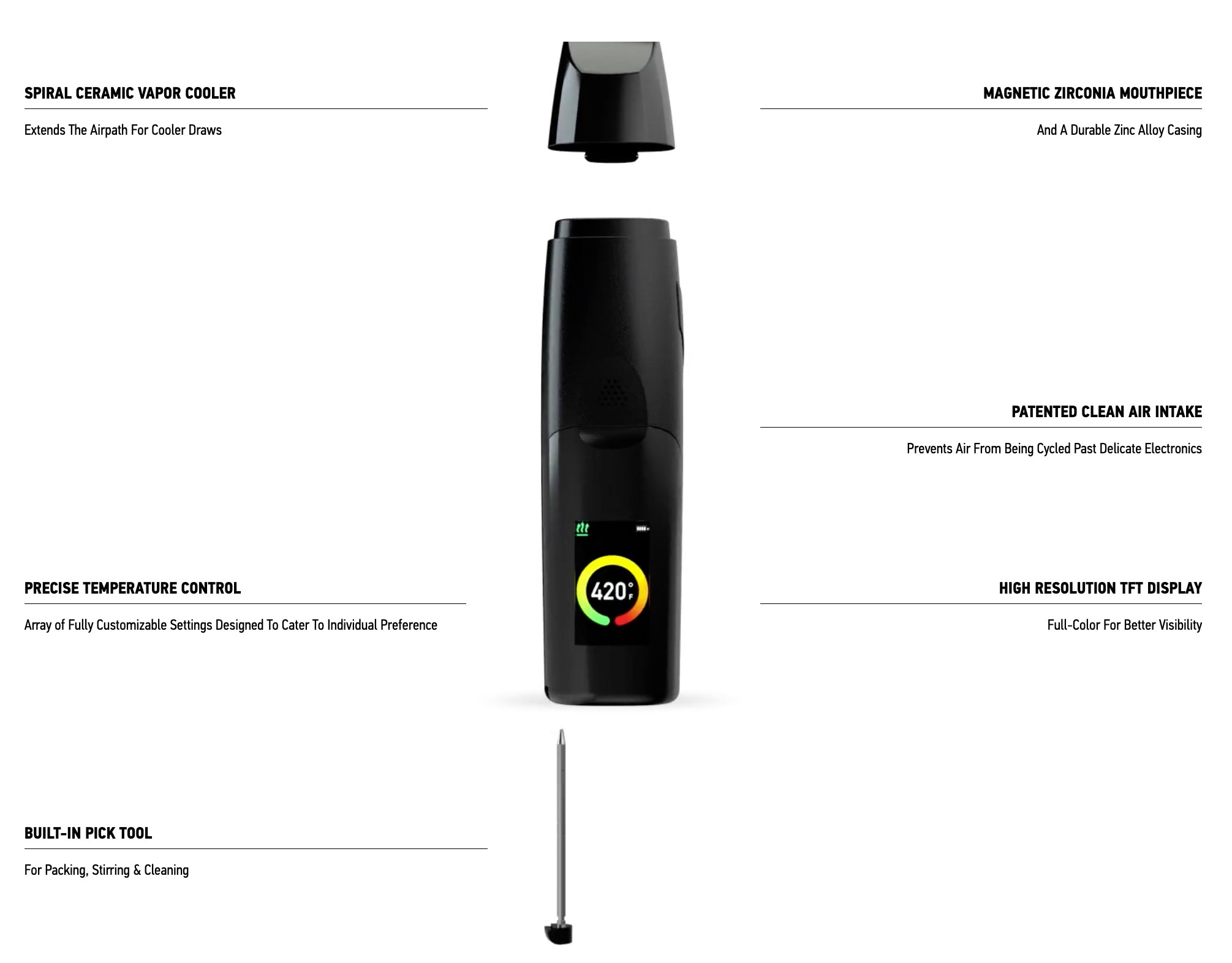 G Pen Elite II Vaporizer