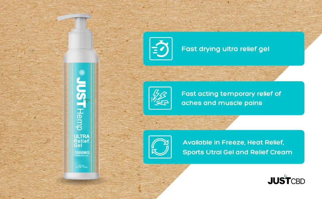 Just CBD Ultra Relief CBD Gel
