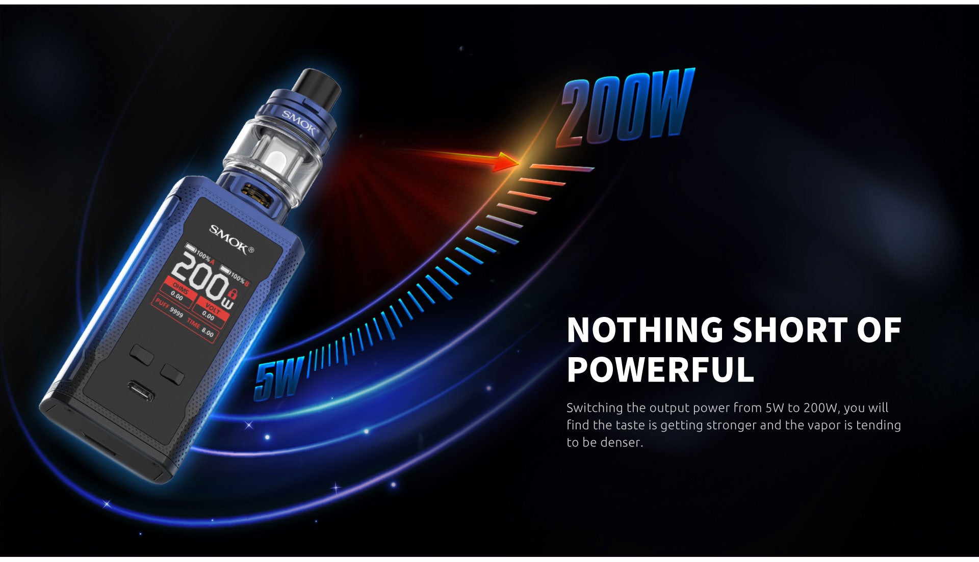Smok R-KISS 2 200W Starter Kit