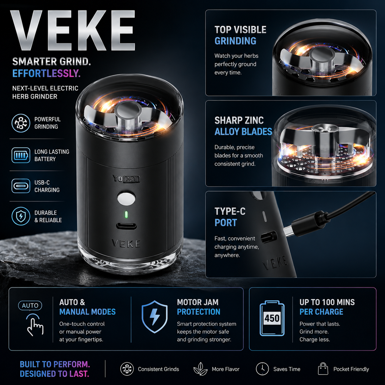 Yocan Veke Electric Grinder