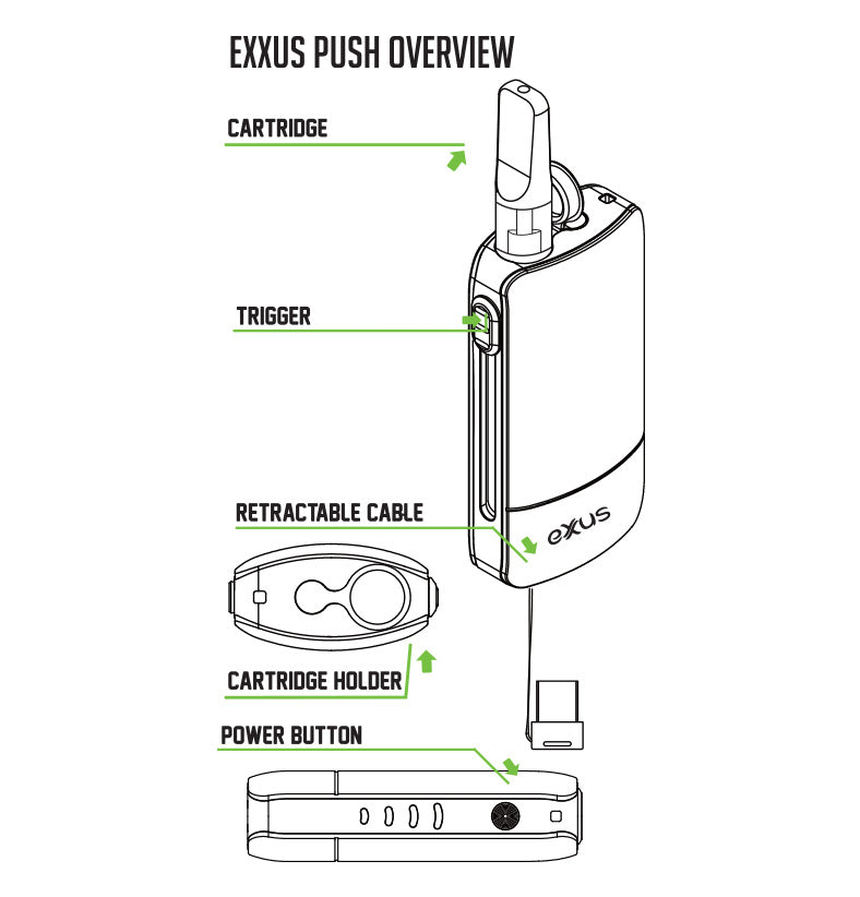 Exxus Push Cartridge Vaporizer Battery