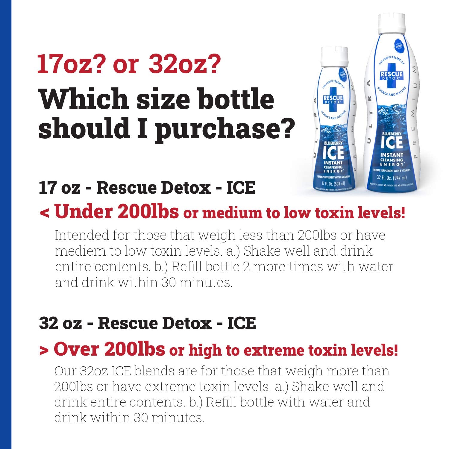 Rescue Ultra Premium Detox Ice 32 oz.