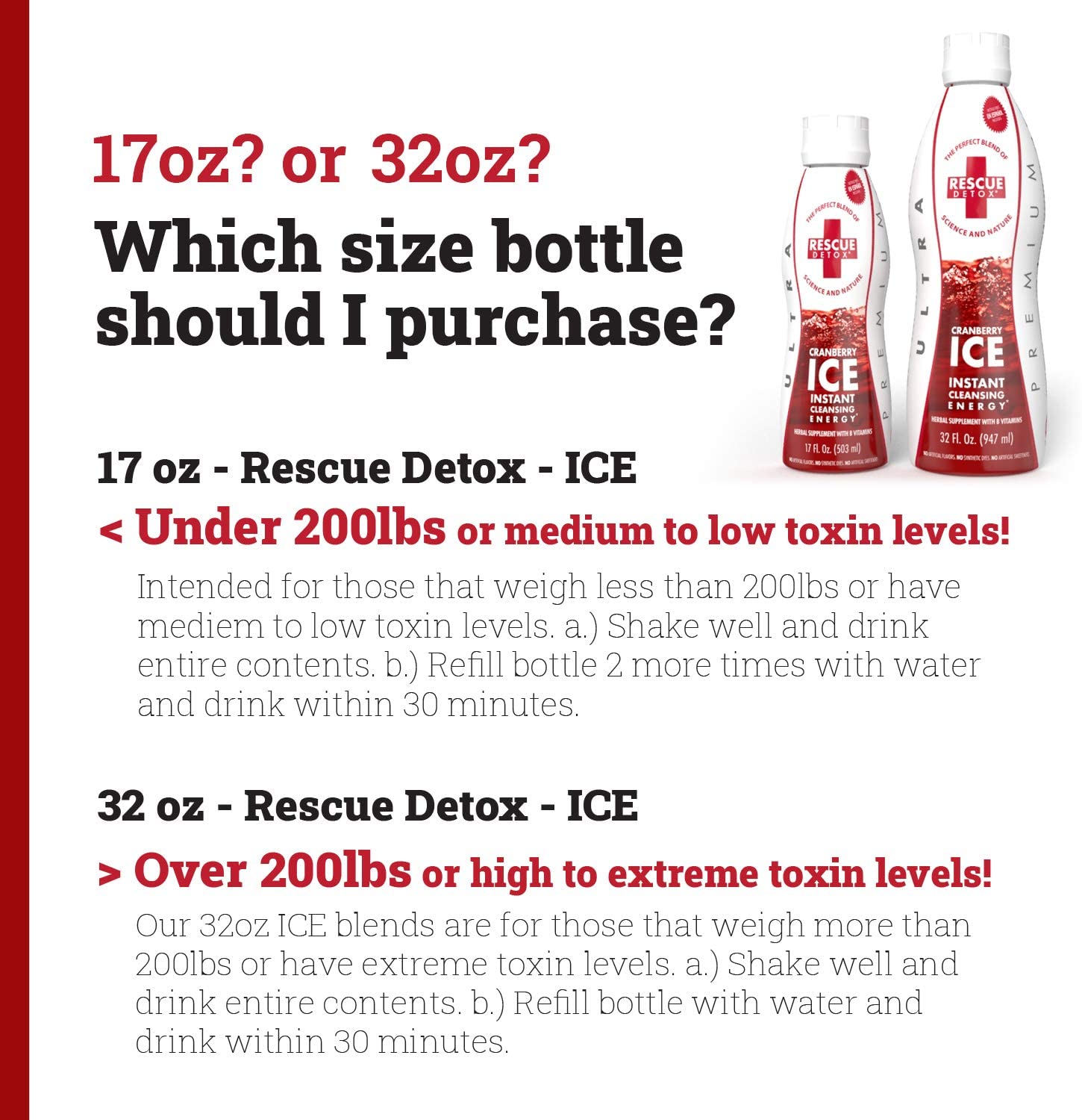 Rescue Ultra Premium Detox Ice 32 oz.