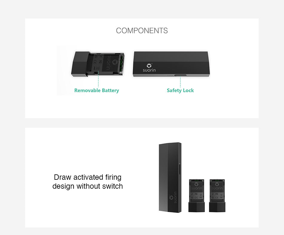 Suorin Edge Vape Kit