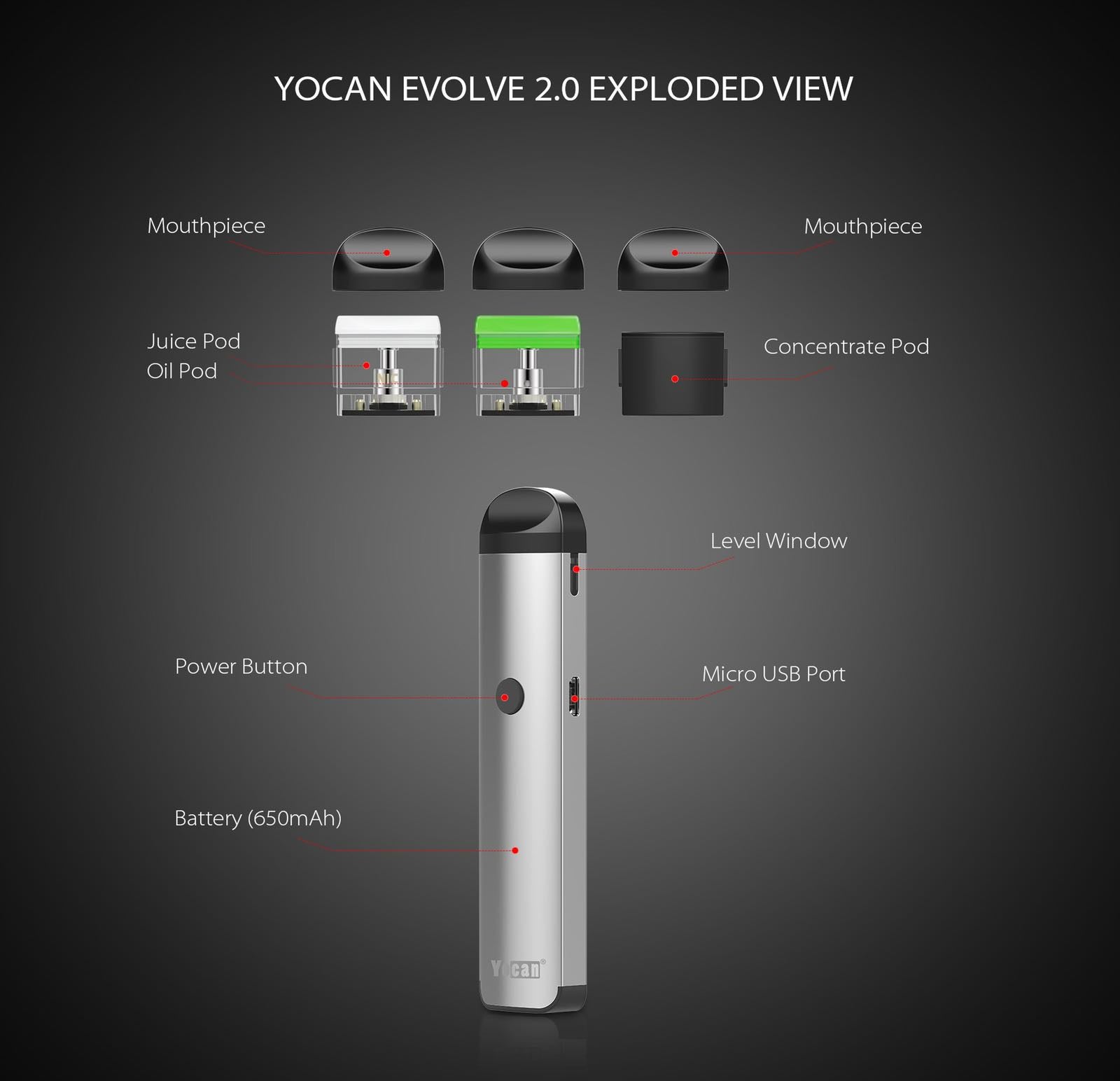 Yocan Evolve 2.0 review