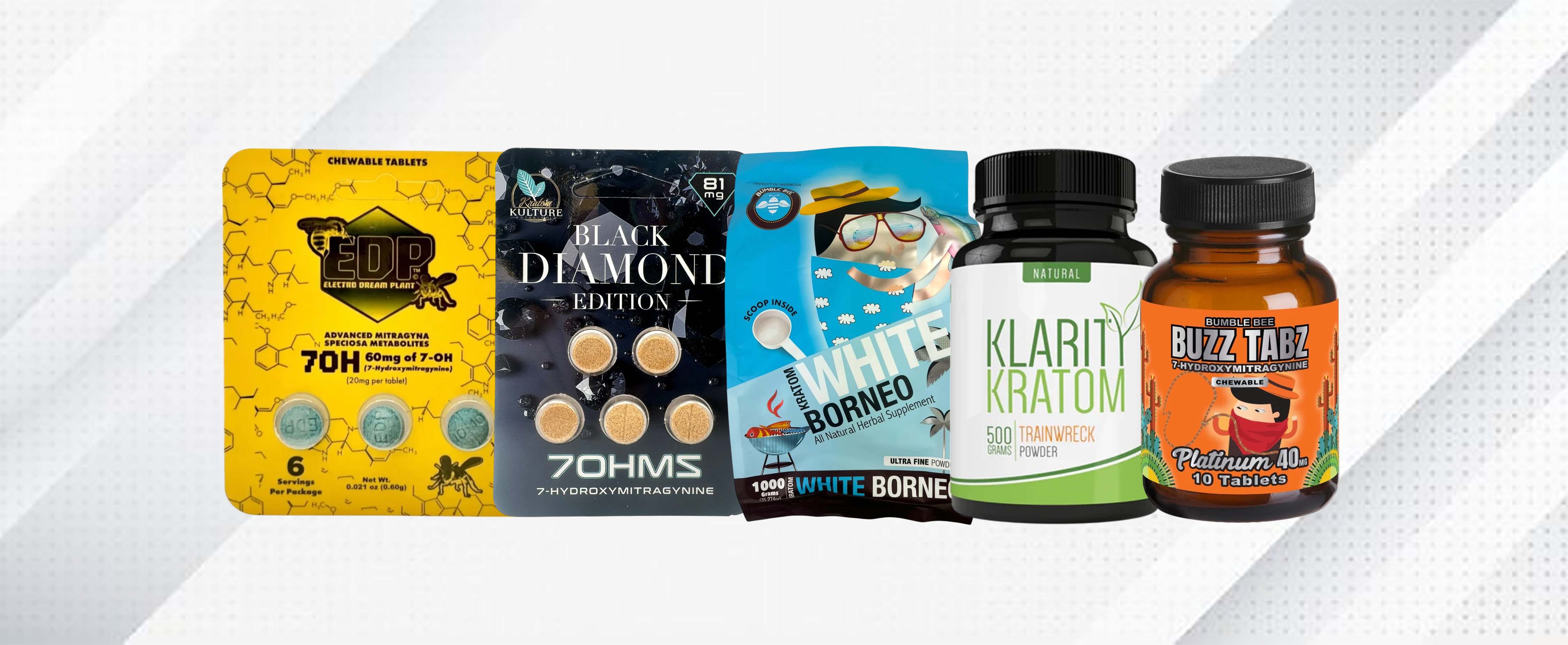 Cheapest Kratom in USA