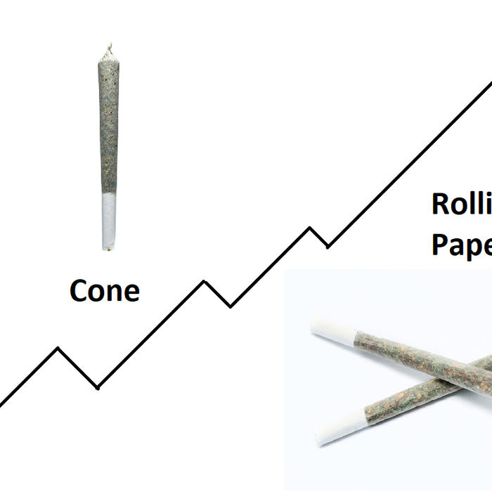 Rolling Papers vs Pre-Roll Cones: Which One is Better?