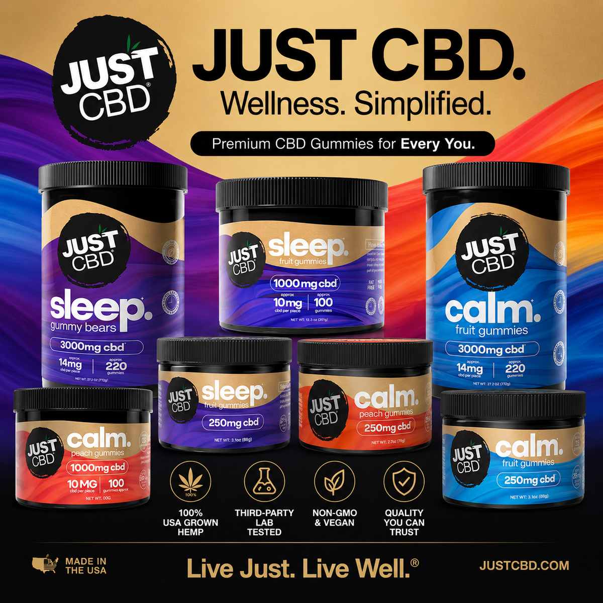 Cbd Gummies