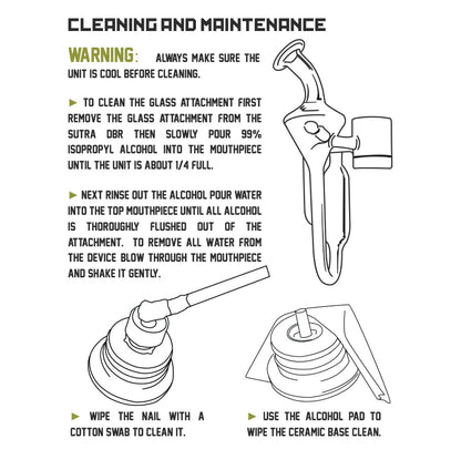 SUTRA DBR Portable e-Nail Kit