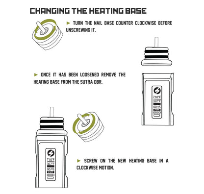 SUTRA DBR Portable e-Nail Kit