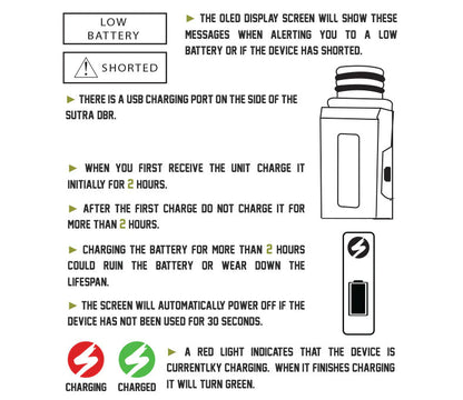 SUTRA DBR Portable e-Nail Kit