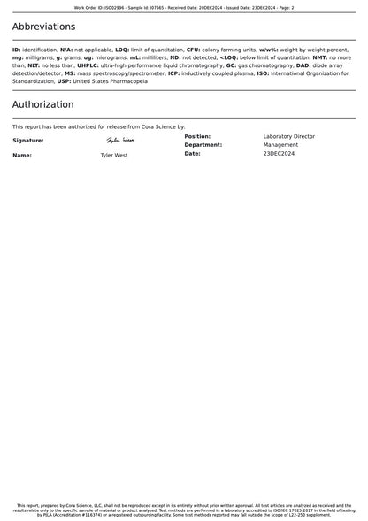 K Blast Liquid Kratom (12ct/Display)