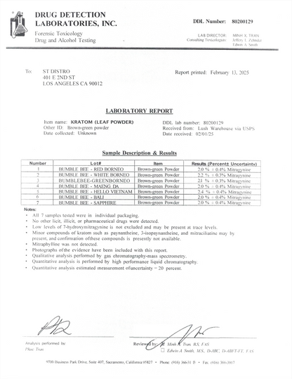 Bumble Bee Kratom (Capsules (500ct)