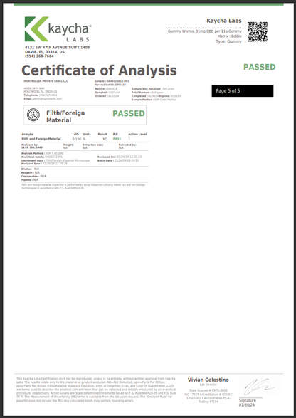 JUST CBD Hemp Infused Gummies 1000MG