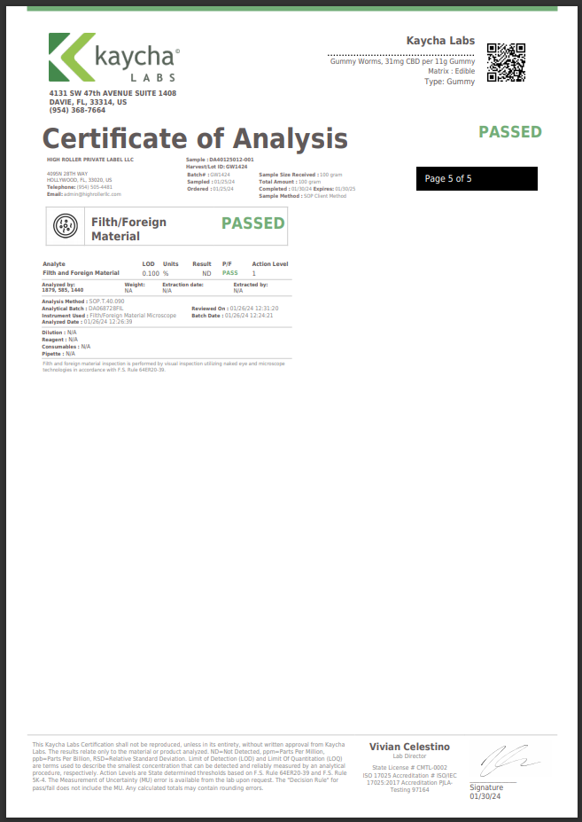 JUST CBD Hemp Infused Gummies 1000MG