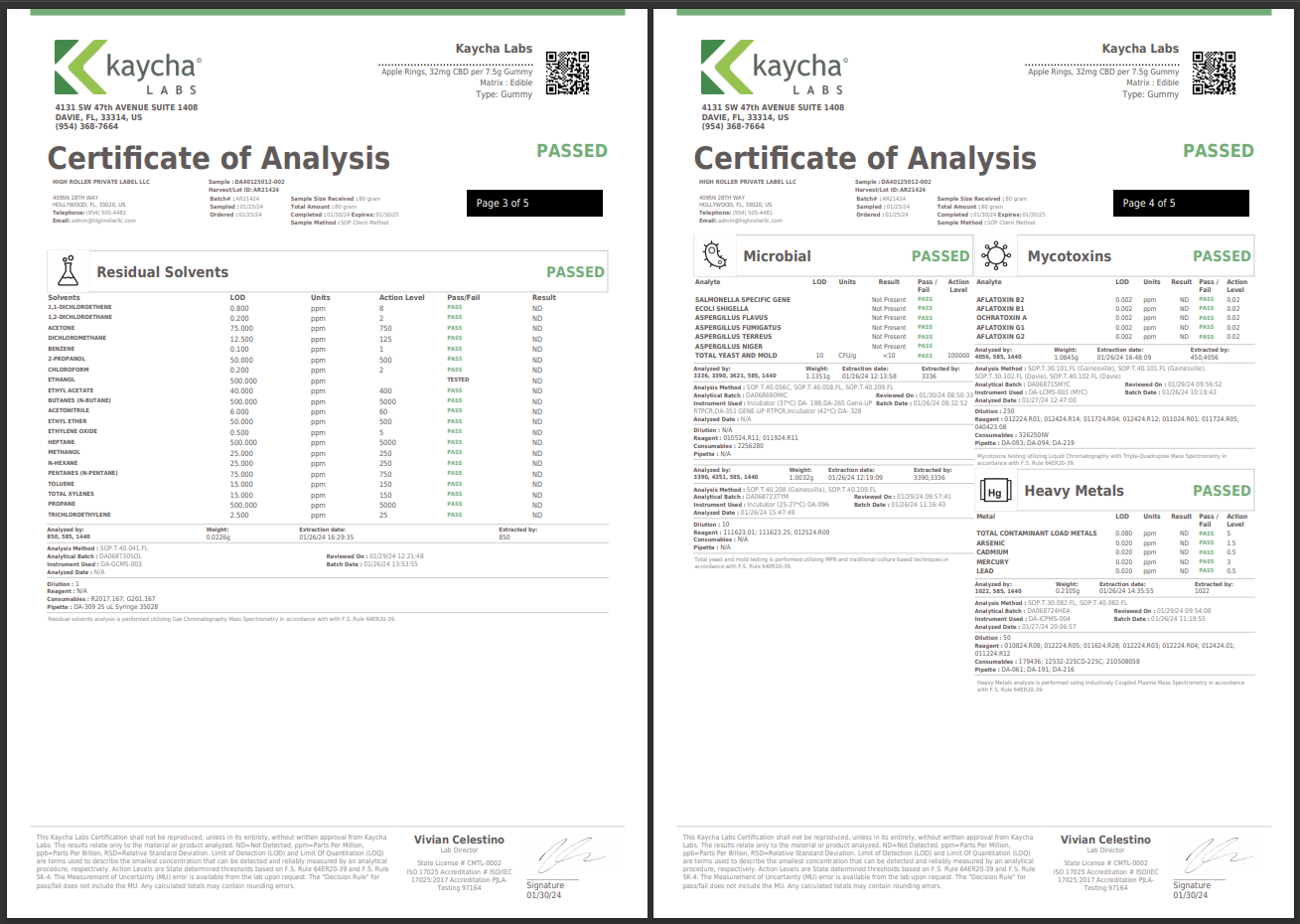 JUST CBD Hemp Infused Gummies 250MG