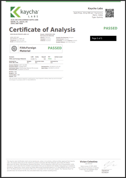 JUST CBD Hemp Infused Gummies 250MG
