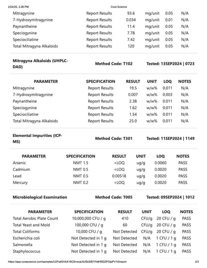 K Pow by K Shot Kratom + Cordyceps Capsules - 10 Pack Display