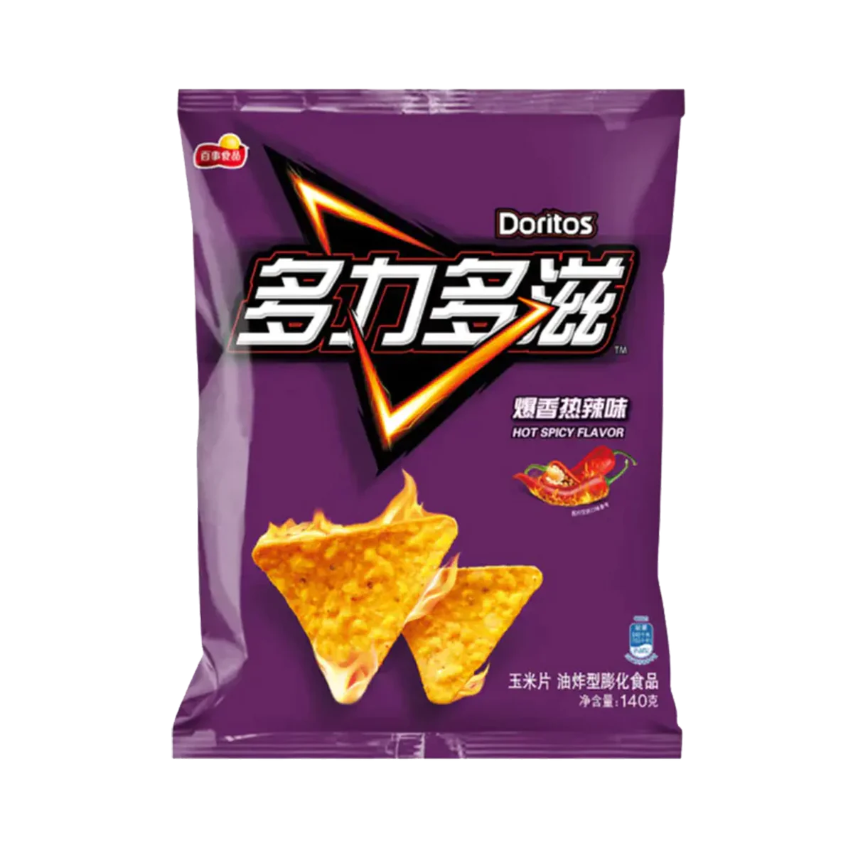 Exotic Chips