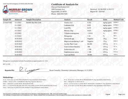 Bumble Bee Kratom (Capsules) (90ct)