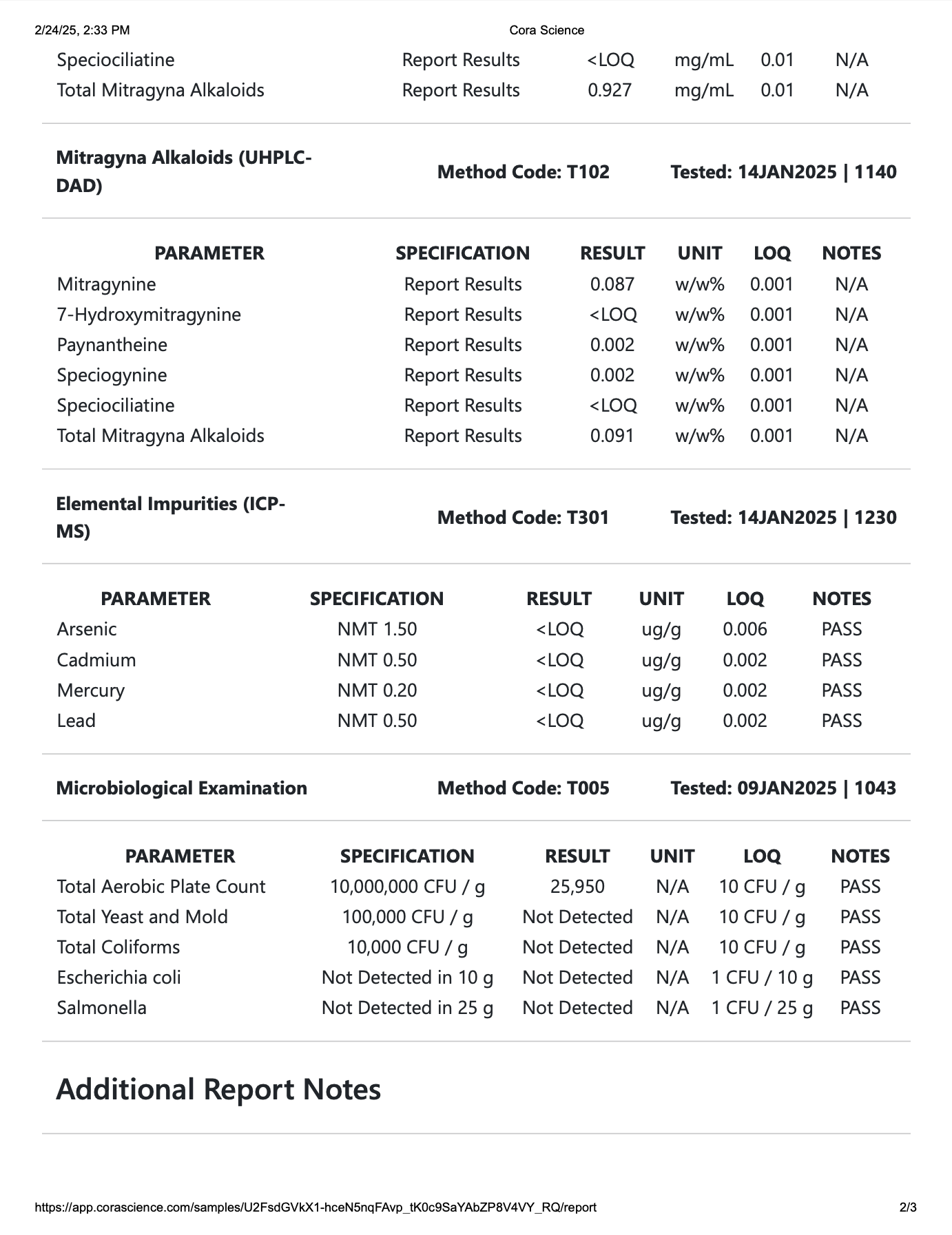K Shot Focus 60ml Kratom + Lion's Mane Liquid Shot - 12pc Display