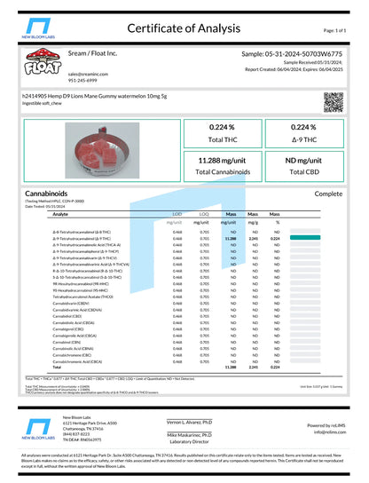 Float Smart Shroom Blend 2500mg Gummies 60ct Jar