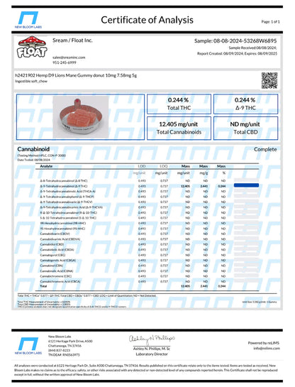 Float Smart Shroom Blend 2500mg Gummies 60ct Jar