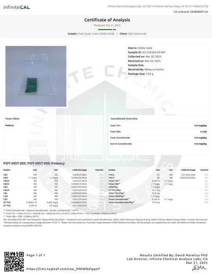 Float Mushroom Hard Candy 250mg (50pcs/box)