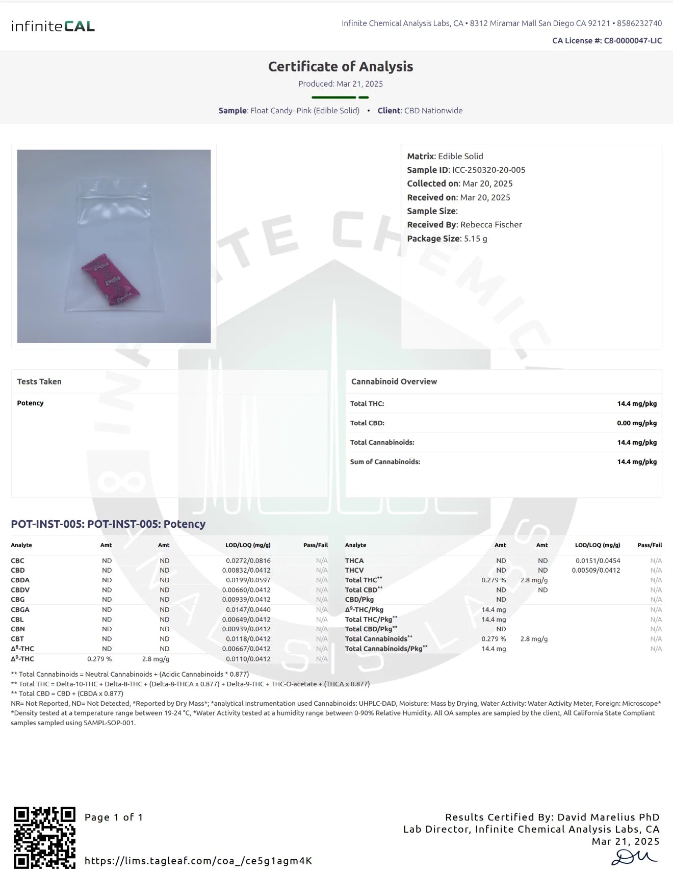 Float Mushroom Hard Candy 250mg (50pcs/box)