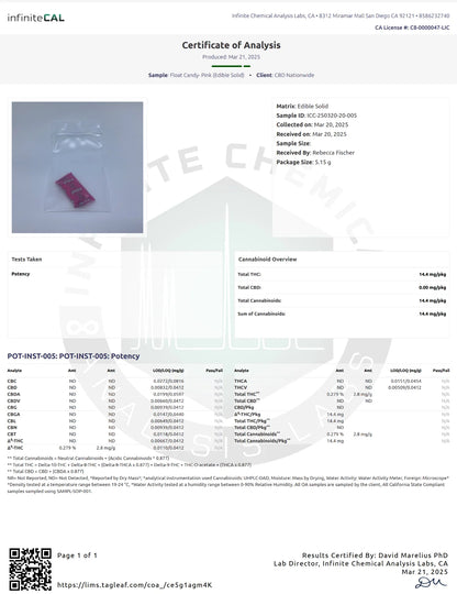 Float Mushroom Hard Candy 250mg (50pcs/box)