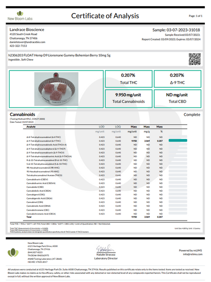 Float Mushroom Hard Candy 250mg (50pcs/box)