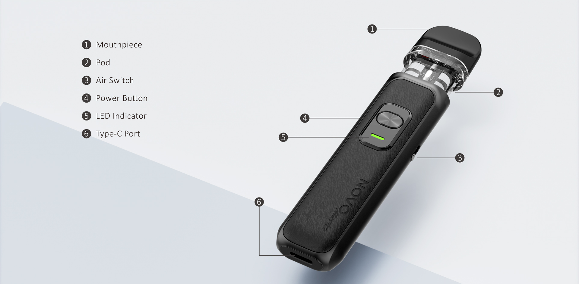 Smok Novo Master Pod Kit 1000mAh 30w