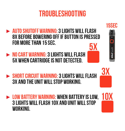 Wulf Mods LUX Cartridge Vaporizer 510 Battery (9pcs Display)