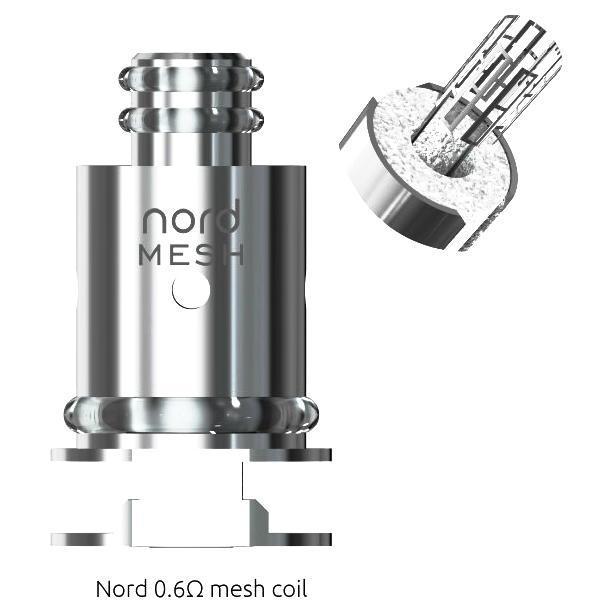 Nord mesh coils