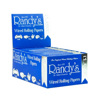 Randy’s Classic Papers