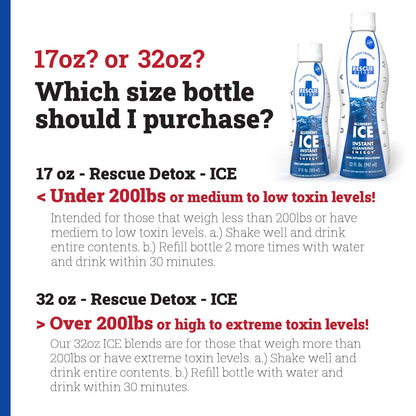 Rescue Ultra Premium Detox Ice 32 oz.
