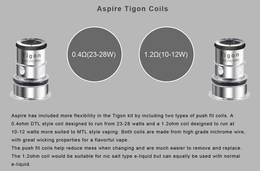 Aspire Tigon Replacement Coils - 5 Pack