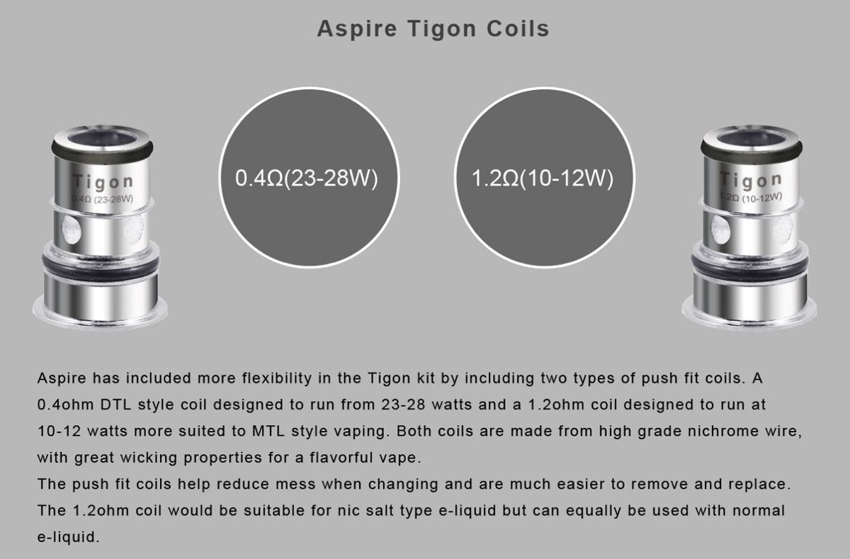 Tigon coils 5 pack